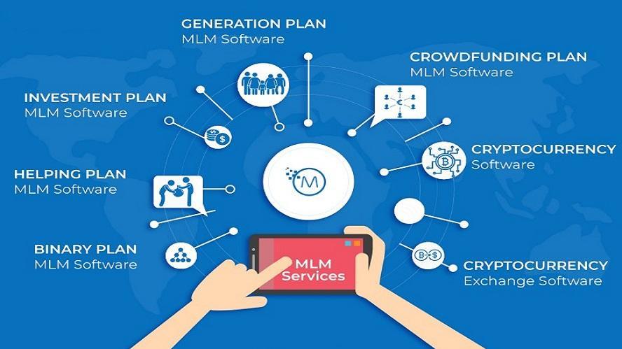 Introduction to MLM
